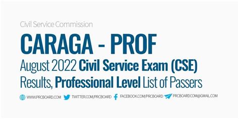 civil service region 6|REGION 6: August 2022 Civil Service Exam List of Passers, .